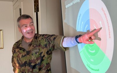 Bericht Kaminfeuergespräch 15.4.2025