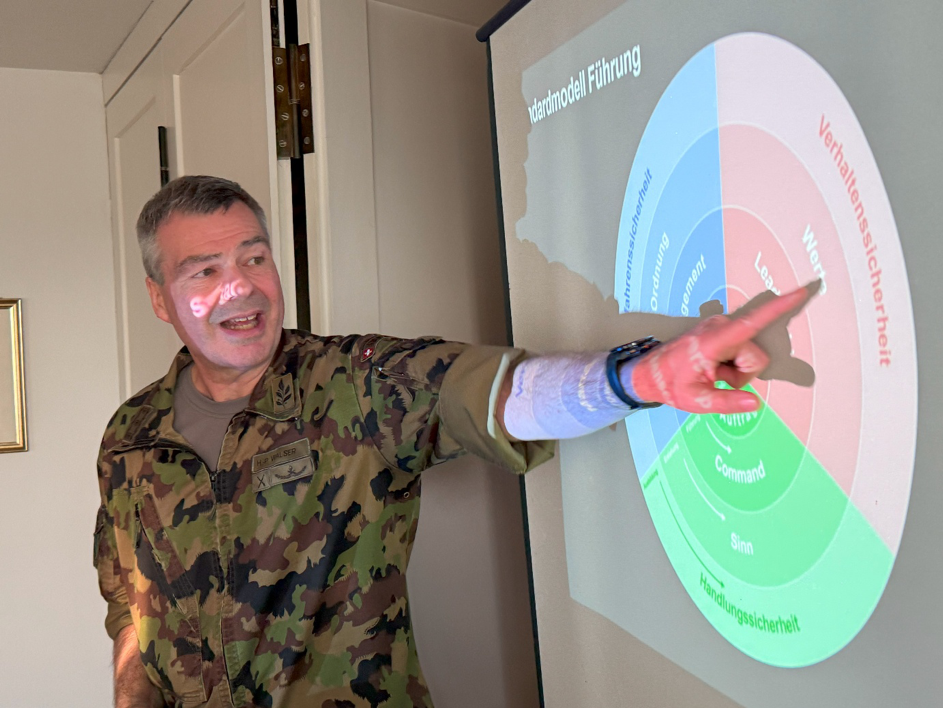 Bericht Kaminfeuergespräch 15.4.2025